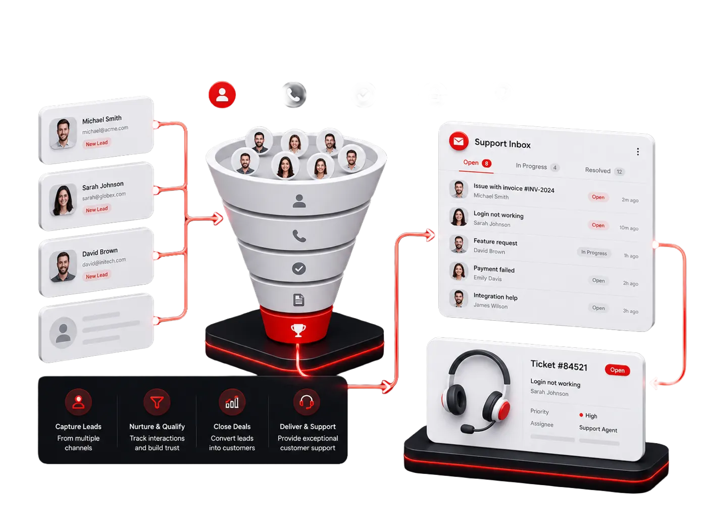 Customer Management Software