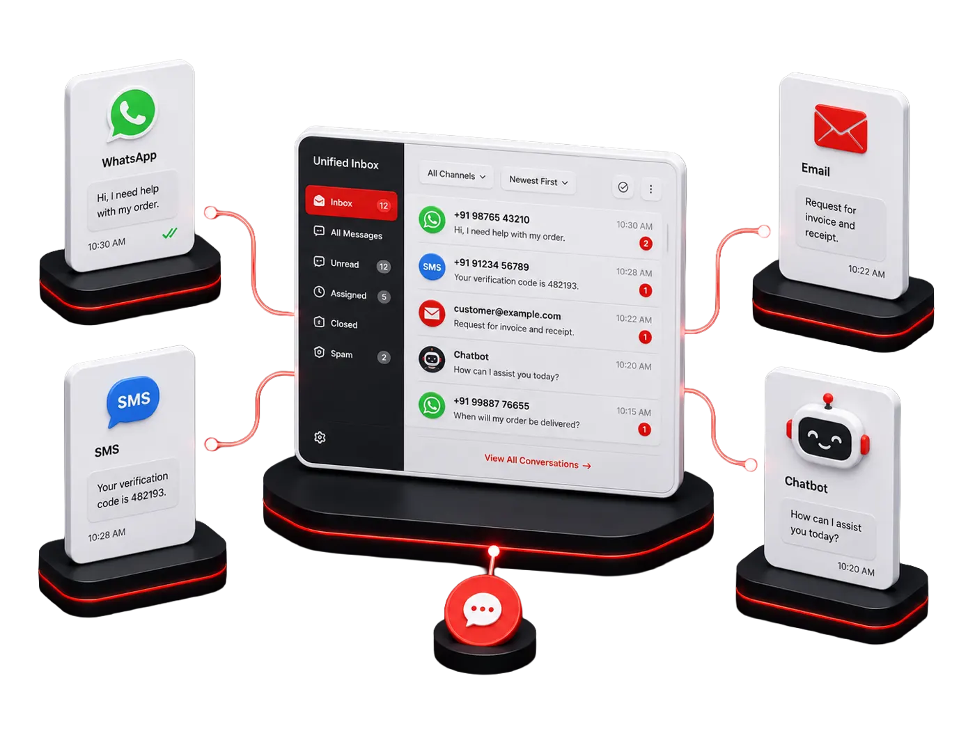 CPaaS Messaging Solutions